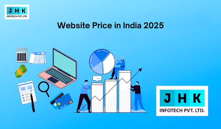 website development cost in india