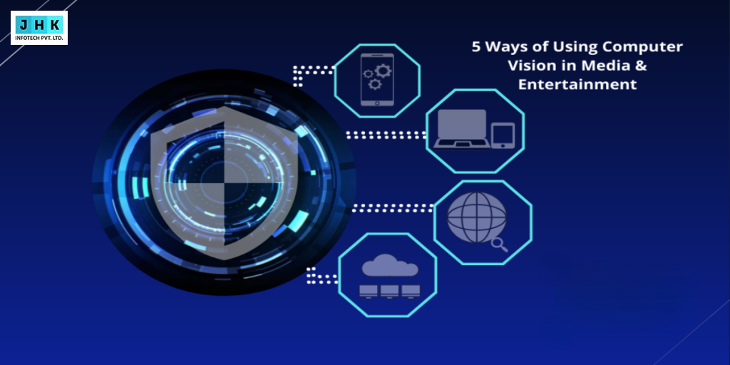 5 Ways of Using Computer Vision in Media & Entertainment