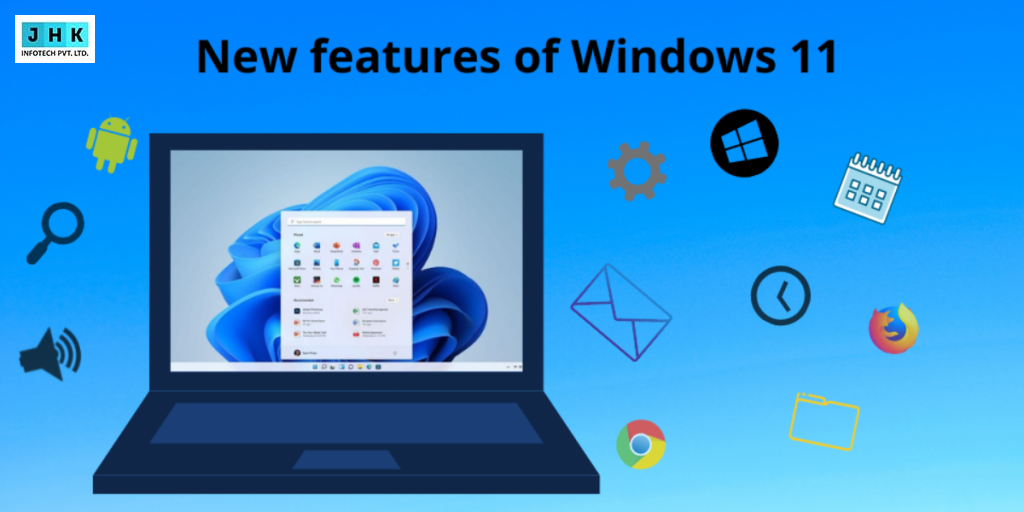 New Things about Microsoft Windows 11