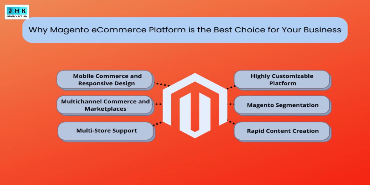 Why Magento ECommerce Platform Is The Best Choice For Your Business why-magento-ecommerce-platform-is-the-best-choice-for-your-business