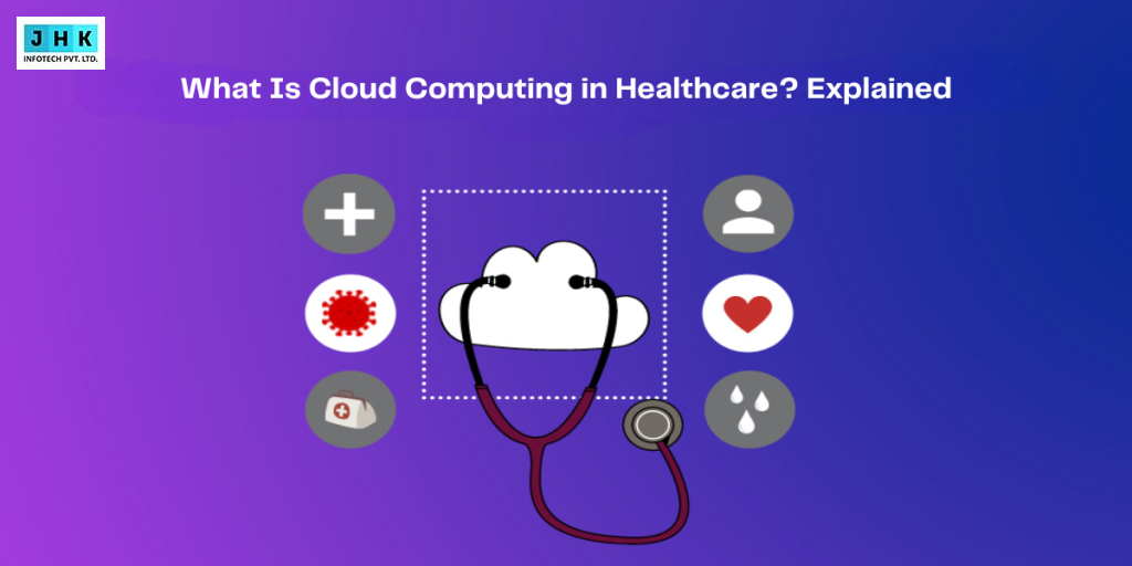 What Is Cloud Computing in Healthcare? Explained