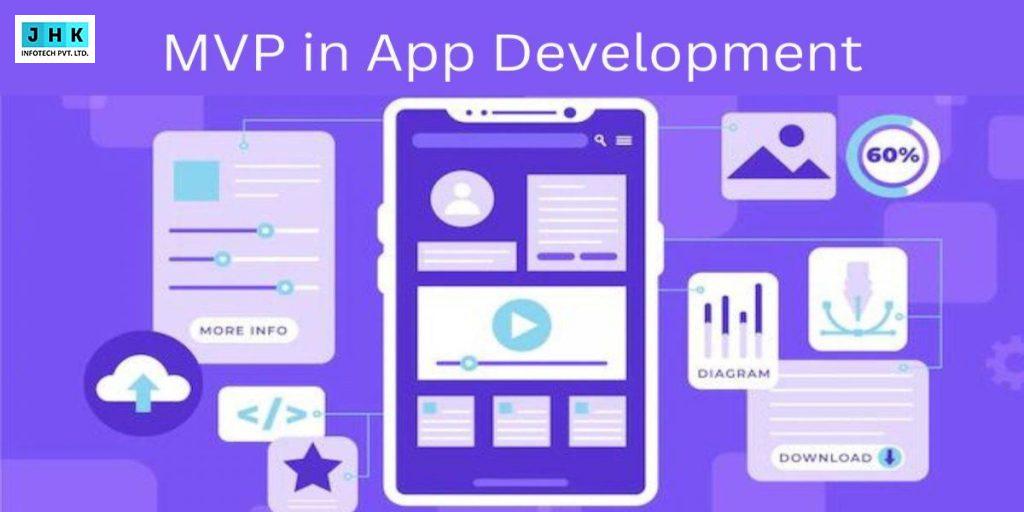What Is MVP in App Development? A Beginner’s Guide