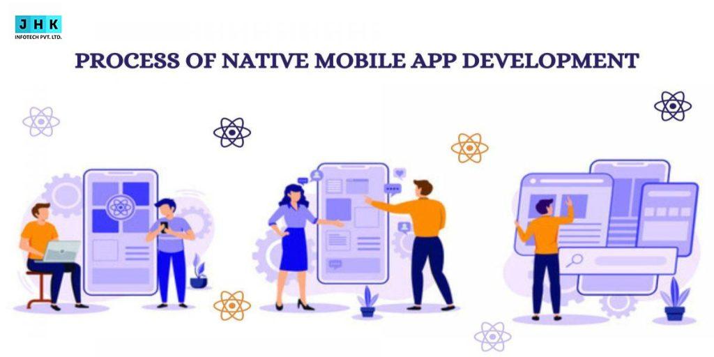 What Is Native Mobile App Development Process? Explained!