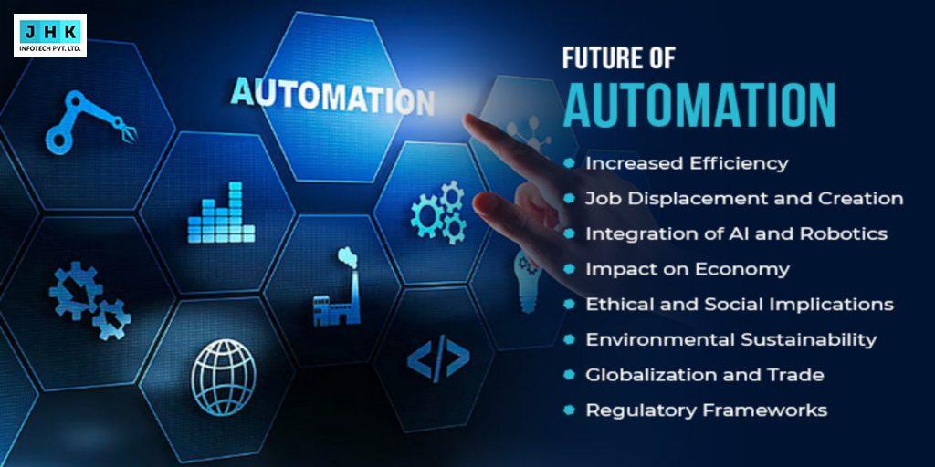 Automation: Revolutionizing Industries & Society
