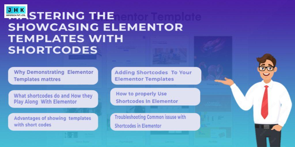 Mastering the Showcasing Elementor Templates with Shortcodes