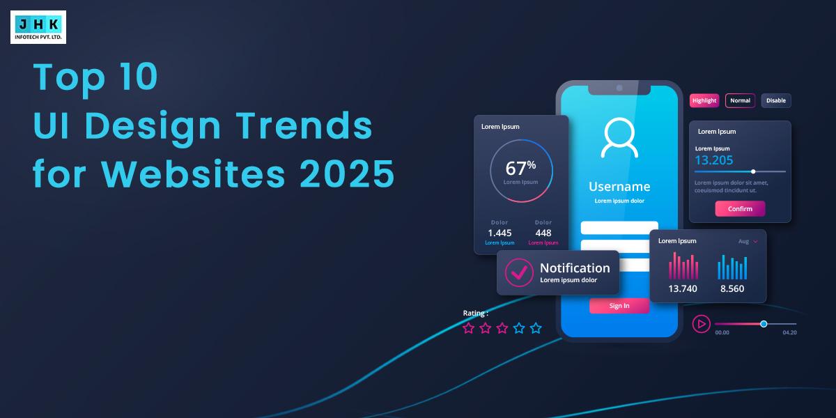 UI Trends 2025: Top 10 UI Design Trends for new Website – Jhk Blog