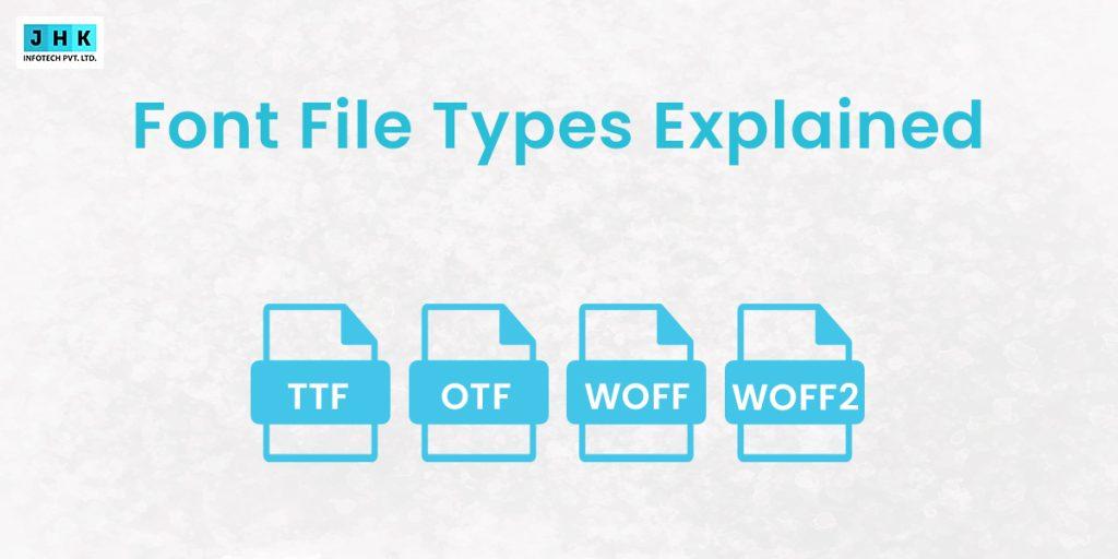Font File Types Explained: TTF vs OTF vs WOFF vs WOFF2